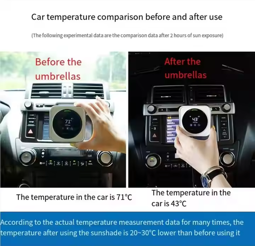 Car Umbrella Sunscreen Heat Insulation Sunshade Windshield Sunshade Hood Car Front Gear