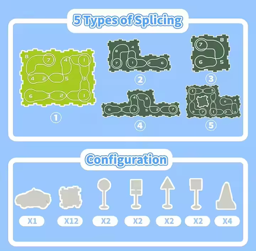 🔥Children's Educational Puzzle Track Car Play Set