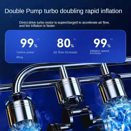 💥💥-Portable high-power car air pump