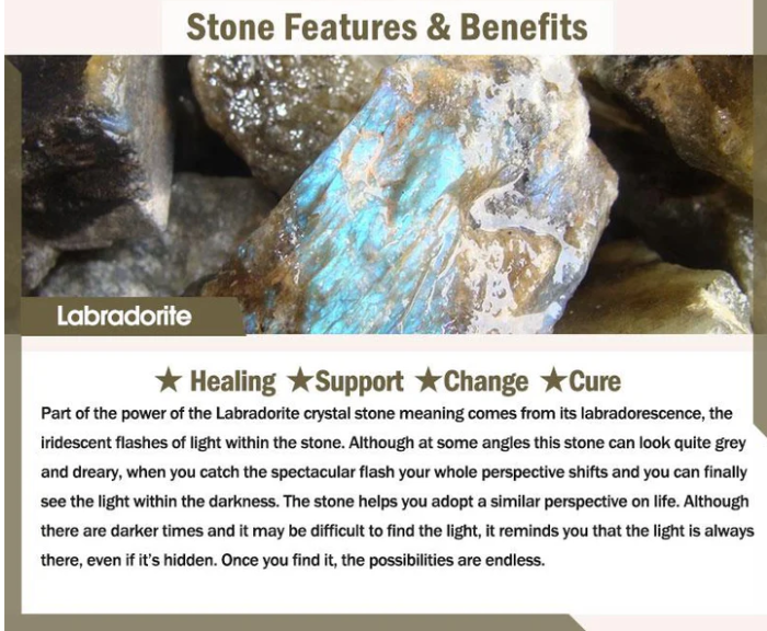 Buddha Treasures Labradorite Support Healing Beaded Necklace Pendant