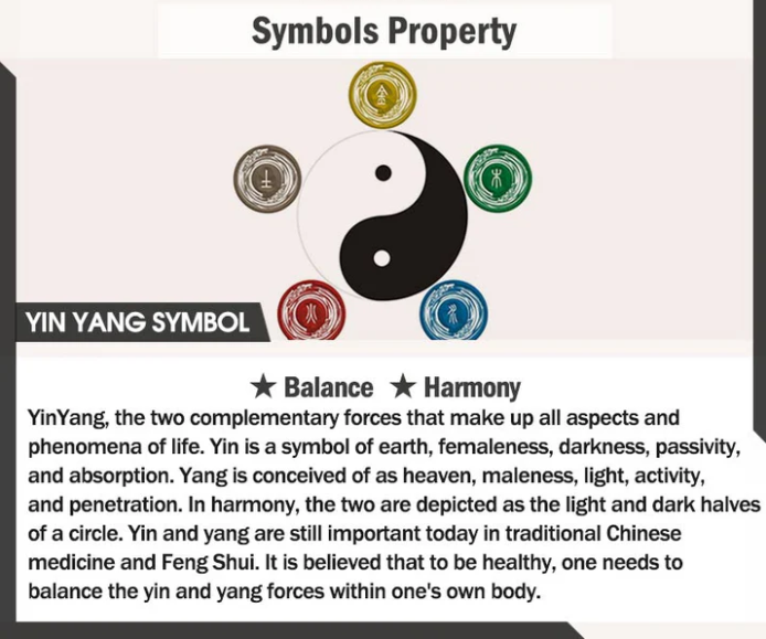 Buddha Treasures Yin Yang Chinese Zodiac Copper Wealth Adjustable Ring