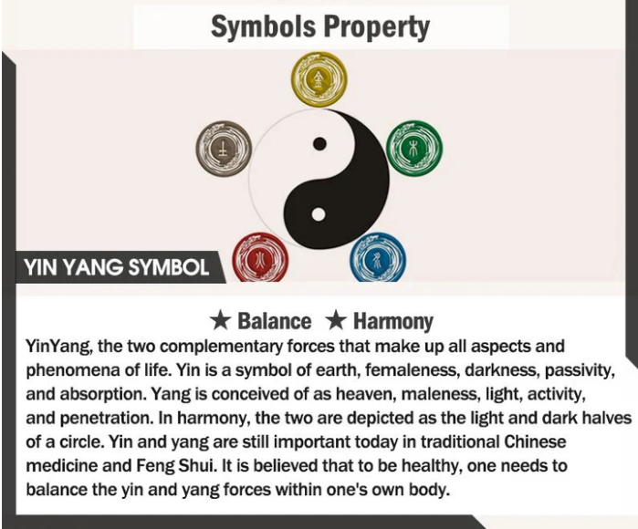 Buddha Treasures Black Obsidian Lava Rock Stone Yin Yang Strength Bracelet