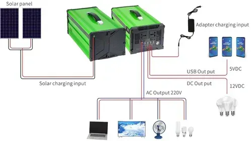 🔋Reliable Portable Power⚡