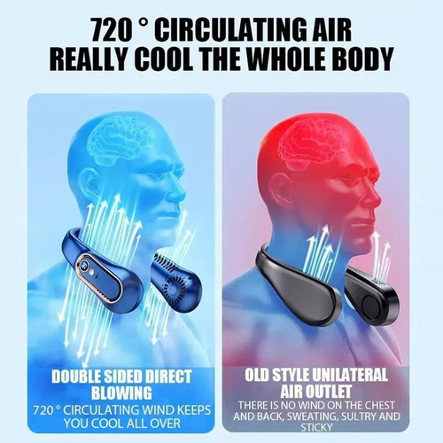 Bladeless Portable Neck Fan with 360° Surround Cooling