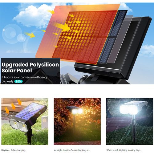 Solar & USB Powered LED Spot Light – 2 Adjustable Colors, Outdoor Landscape,Garden Wall Lamp