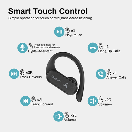 Jieli 3015 Bluetooth Earbuds v53 Stable Connection 4H Gaming3H Call Time 62H Standby IPX5 Waterproof Compact Charging Case Dynamic Sound