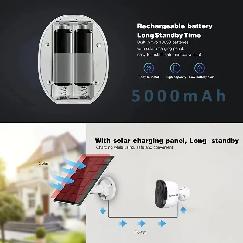 JXJ Smart Low Power Security Camera WiFi Remote Access 1080P HD Night Vision 10m IR PIR Motion Detection Indoor Outdoor Use IP65 Waterproof