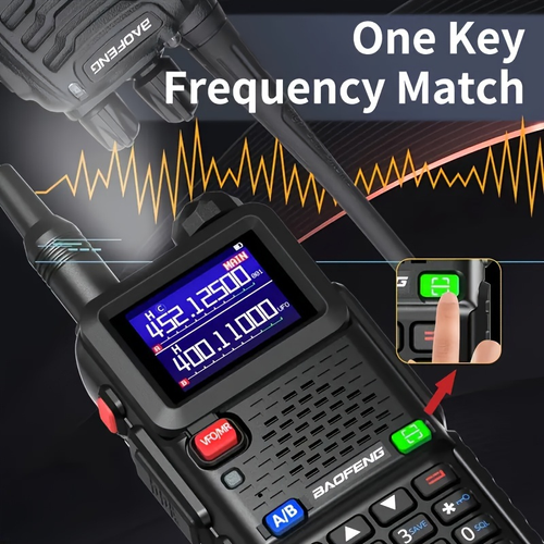 BAOFENG UV DualBand HighPower Walkie Talkie 8W RF Power 400520MHz Dual Band 999 Channels 510km Range Shockproof Design Perfect for OutdoorCommercial Use