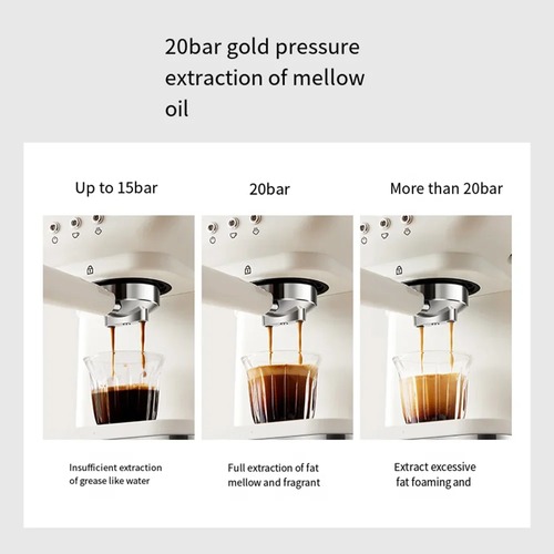 Semi-Automatic Espresso Machine - 3-5 Cup Pump Pressure, 1.5L Water Tank, 240V High-Pressure Steam Milk Frother, Stainless Steel + PP Body, Ins Style for Home & Office