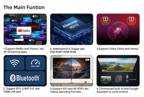 A12 QuadCore Android Media Player 2GB RAM16GB Flash ASFMP3 Support Compact 92×92×17mm Design Bluetooth Remote HD Output Home Entertainment Hub