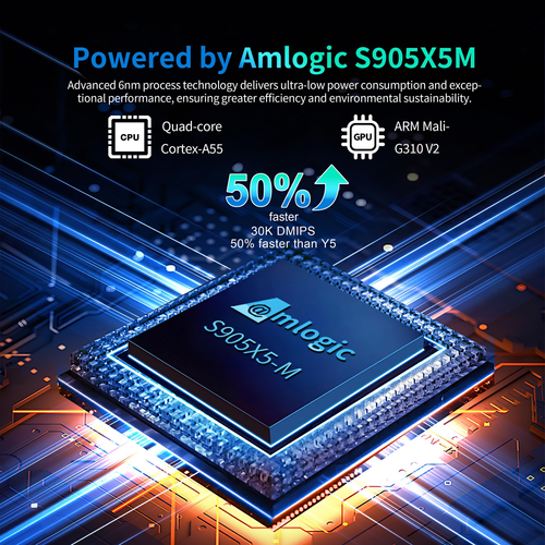 Premium 4K Android Media Player Amlogic S905X5M QuadCore Processor 2GB RAM32GB ROM Bluetooth Voice Remote SDUSBTF Card Expansion MultiFormat VideoAudio Playback Compact 21×14×5cm Design Essential for Home Theater