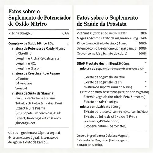 Ultimate Men's Health Bundle - Snap Supplements - Estimulador de Óxido Nítrico 60 cápsulas + Pacote de Saúde da Próstata - Cápsulas de Suplemento Natural - Auxilia a Circulação Sanguínea e a Saúde da Próstata