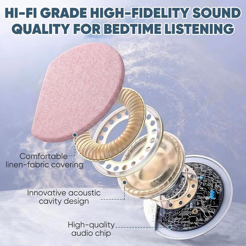 New Sleep Pillow Speaker — Bluetooth Sleep Aid Pillow Speaker with Built-in White Noise. A Wireless Sleep Device Delivering Stereo Bass Sound, Designed as a Personal Sleep Companion for Both Adults and Children (Blue).