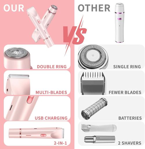 Bikini Trimmer — 2-in-1 Dual-Head Electric Hair Remover for Women (Also Suitable for Men)IPX67 Full-Body Waterproof (Wet & Dry Use Supported) Designed for Intimate Areas, Underarms, Legs, Arms, and Face (Pink)