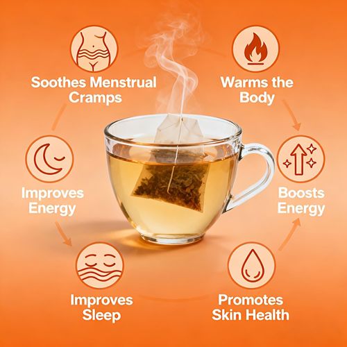 Ginseng Six Treasures Tea, a formula of six precious ingredients, is a five-treasure tea suitable for both men and women. It comes in natural, traditional Chinese herbal tea bags (30 bags).