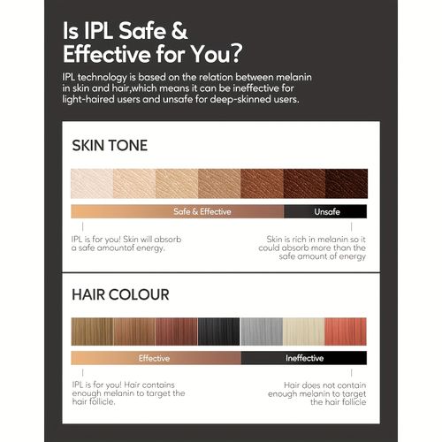 Hair Removal with Ice Cooling Function