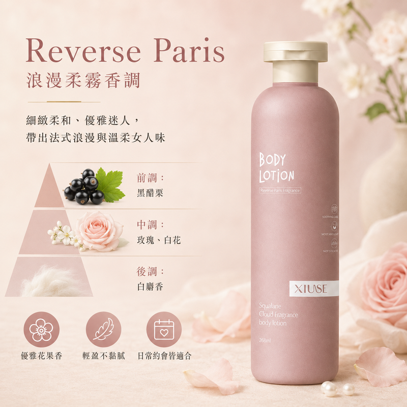 角鯊烷雲朵香氛身體乳 268ml