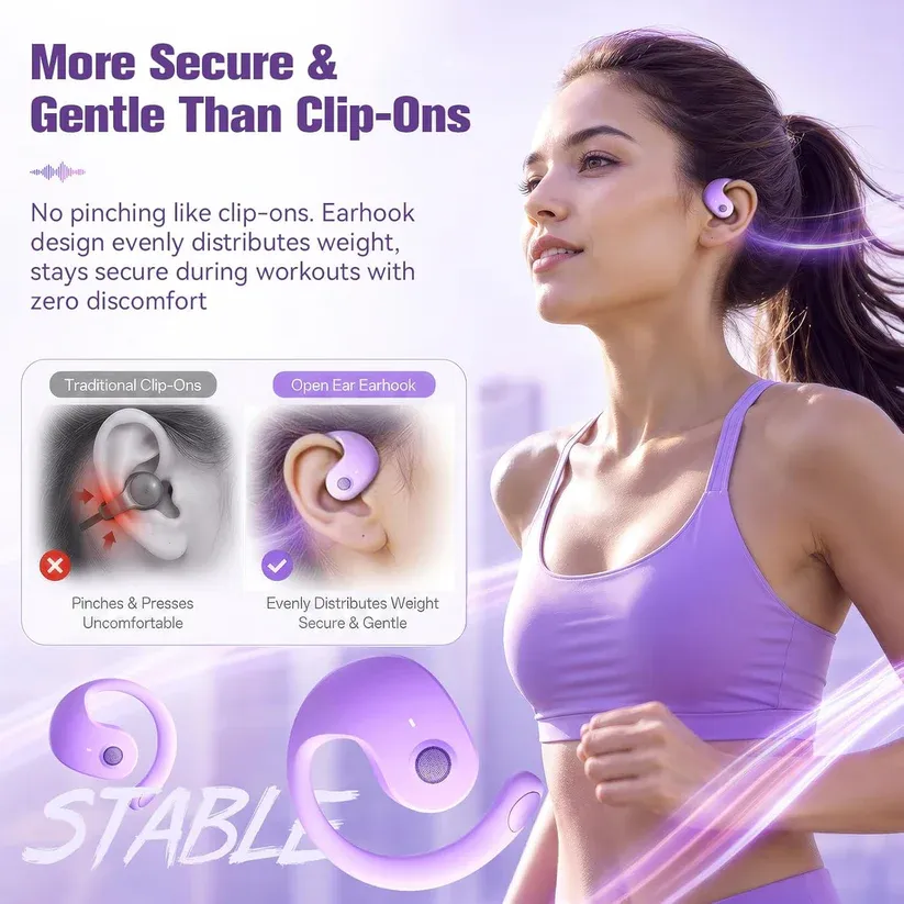 Open Ear Buds Headphones Bluetooth 5.4|Bone Conduction Headphones|Buy 1 Free 1