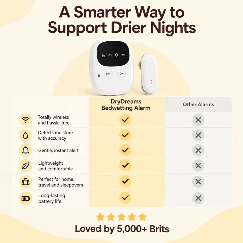 Wireless Bedwetting Alarm🔥