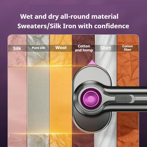 Upgrade Garment Steamer for Clothes, Portable Travel Clothing Steamer Iron