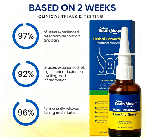 South Moon™Herbal Hemorrhoid Treatment Anal Spray🔬Instant Relief Where It Counts |Buy 1 Free 1