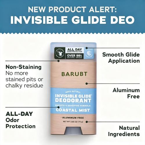Antiperspirant Deodorant Stick | Long-Lasting Odor & Sweat Protection|Buy 1 Get Free 1