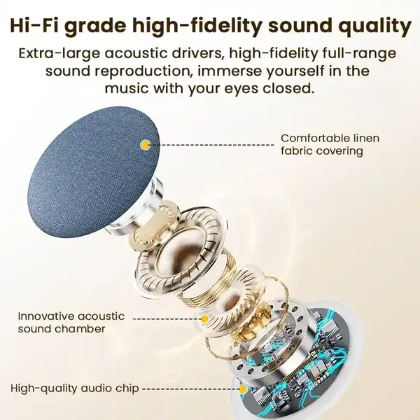 Sleep Under-Pillow Speaker|Buy 1 Free 1