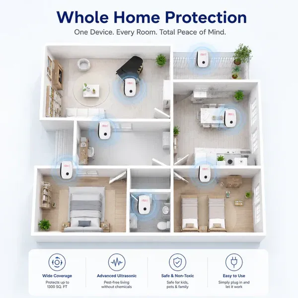 Ultrasonic Pest Repeller For Rat, Mice, Cockroach, Insects, Ants|Buy 1 Free 1