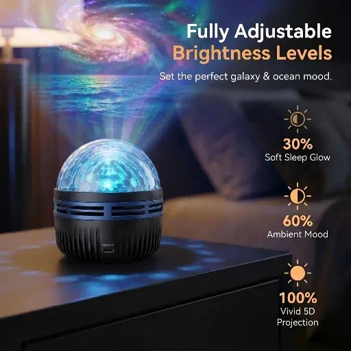 🔥LAST DAY 50% OFF Xulvkr® Night Light Projector|Free shipping+cash on delivery!