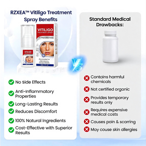 VITILIGO™ Vitiligo Treatment Spray,Buy 1 Get Free 1