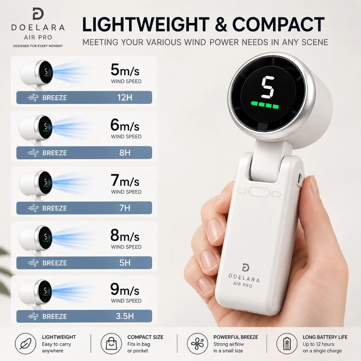 Foldable Rechargeable Handheld Fan|Buy 1 Free 1