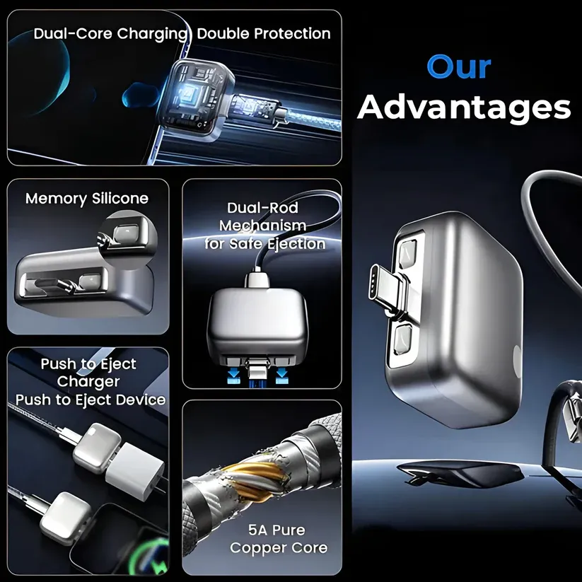 Universal Auto-Cut Type-C Charger | Overcharge Protection Adapter|Buy 1 Free 1