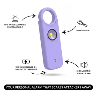 Personal Safety Alarm – Stay Safe Anywhere|Free 1 Buy 1
