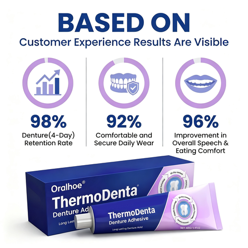 🔥ComfortSeal Max Denture Adhesive—🦷Lasting, Heat Adaptive Technology |Buy 1 Free 1