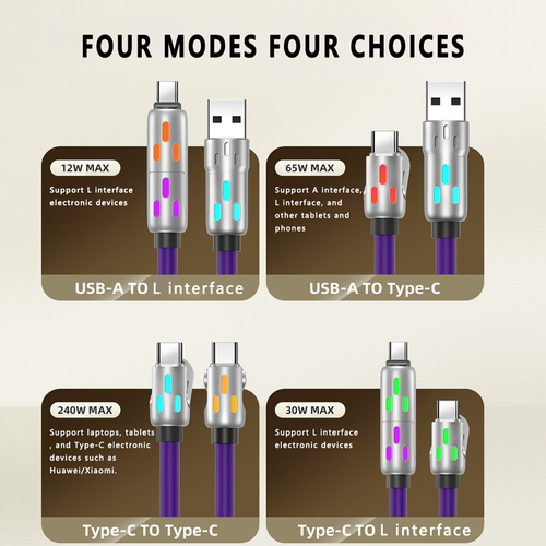 3-in-1 Multifunctional Data Cable