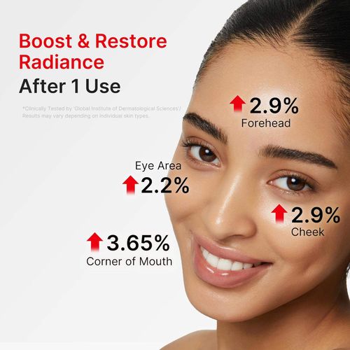 Skin Care Facial Serum