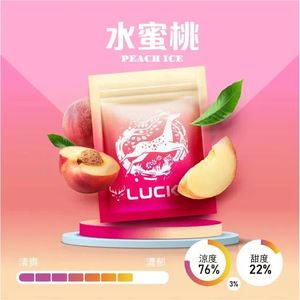 productThumbnail