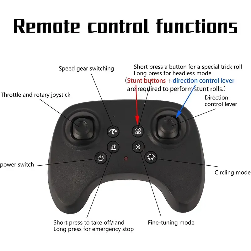 RC Airplane Trainer - Remote Control Aircraft , Foam Build, 360° Flip, 3 Speed Modes, Easy-to-Fly for Beginners, Toys & Hobbies Educational Science & Technology Toy