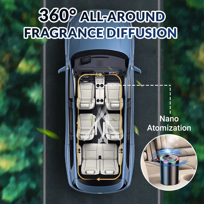 Set - Smart Car Air Freshener:  Natural Cologne Air Purifier Lasting Fragrance Rolls Royce Star Roofing