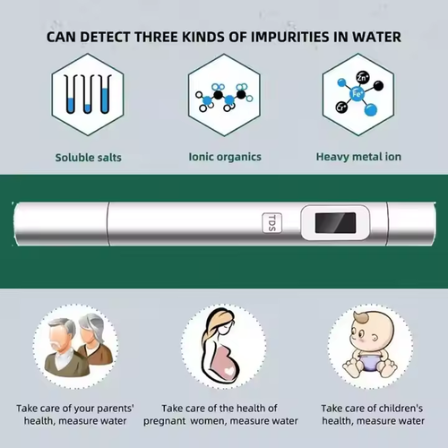 3-Second TDS Water Tester | 3-in-1 Impurity Detection | Full Waterproof | CE-Certified | Portable