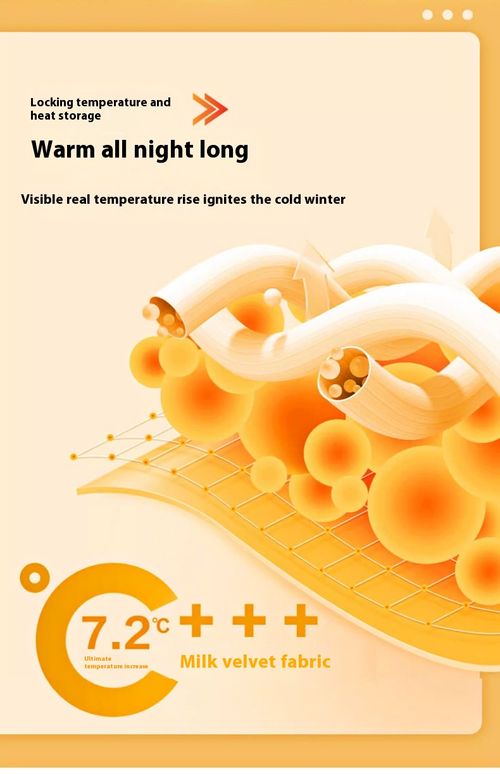 3 - in - 1 Milk Velvet Set: Embossed Design, Anti - Slip, Skin - Friendly Comfort（1.8*2m）