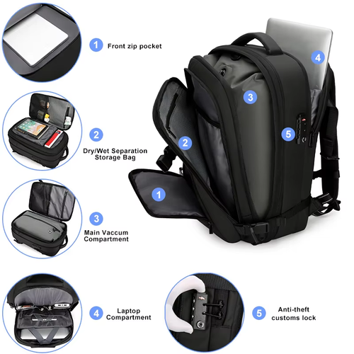 All - in - One Travel Backpack: TSA Lock, Vacuum Storage, Laptop Protection & Dry - Wet Split