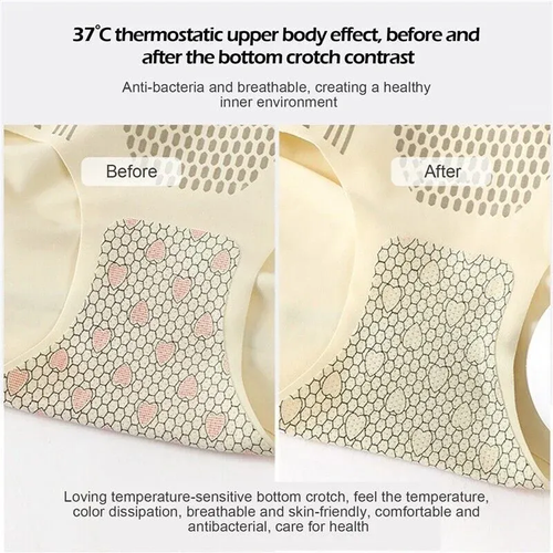 XXL-Shaping Body - Sculpting Panties: Comfort Meets Confidence