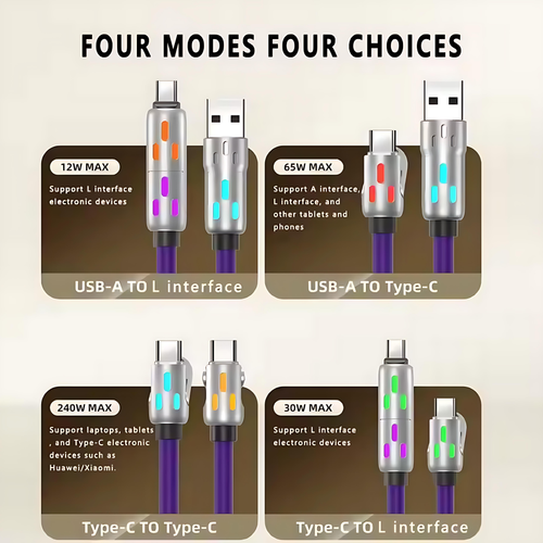 240W RGB Four - in - One Fast Charging Cable – Multi - Mode, Durable & Colorful Lighting