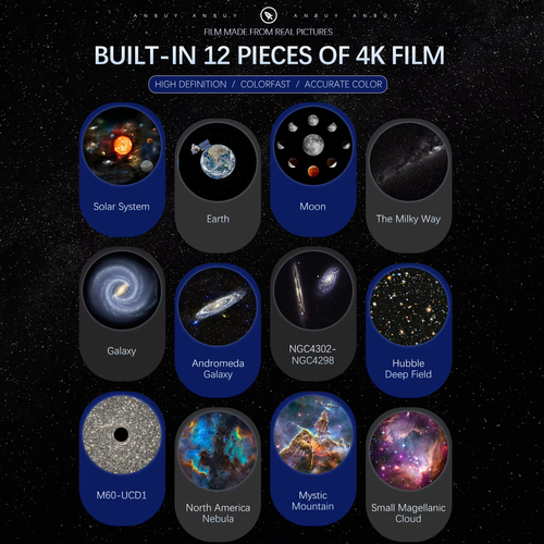 Stargaze at Home: Galaxy Room Projector