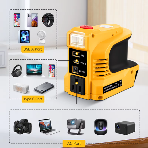 Suit for Dewalt 18V,20V Battery 5-in-1 Inverter Adapter,Portable Emergency Power Supply