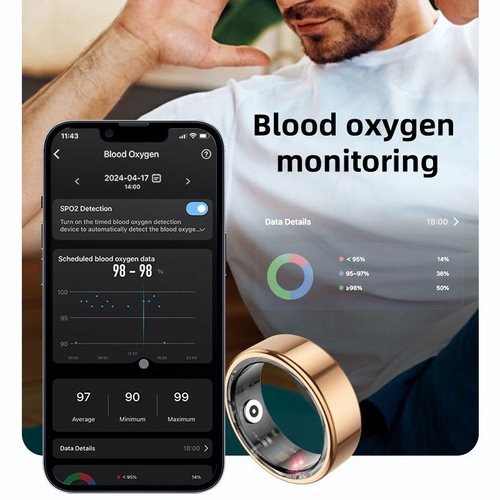 Smart Finger Ring HRV Heart Rate Blood Oxygen Monitor Fitness Women Men Health Tracker RK2 Smart Ring