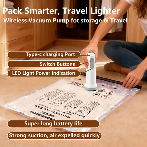 Cordless Travel Vacuum Storage Compression Bag Set – 15-Pack in 3 Sizes – USB Rechargeable Handheld Pump with Built-In Battery – Waterproof & Reusable Space Saver for Clothes & Packing, Perfect for Carry-On Suitcases