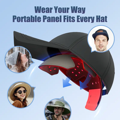 Therapy Hat - Hair Growth with Targeted Red Light Wavelengths, Lightweight & Comfortable Design for Enhanced Hair Health