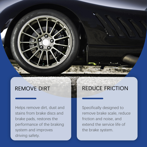 Car Brake Parts Cleaner Brake Rust Removal Brake Cleaner Spray Eliminate Noise Auto Motorcycle
